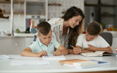 5- Easy Steps to Run Small Group Instruction (Even When You are Outnumbered)